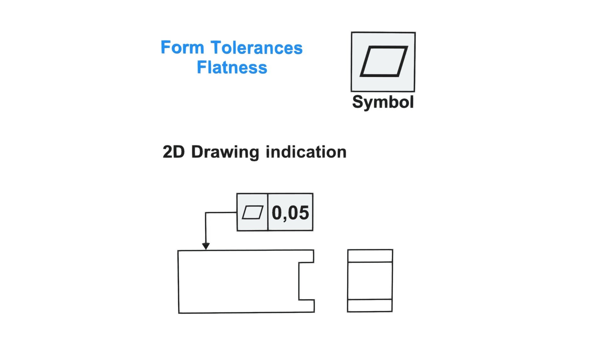 Flatness_2D_english Download Free 3D model by [89f20bd