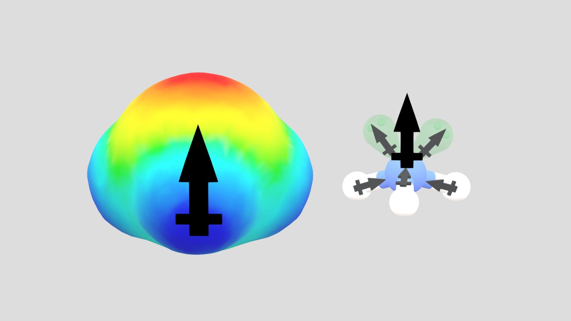 Ammonia electrostatic potential map