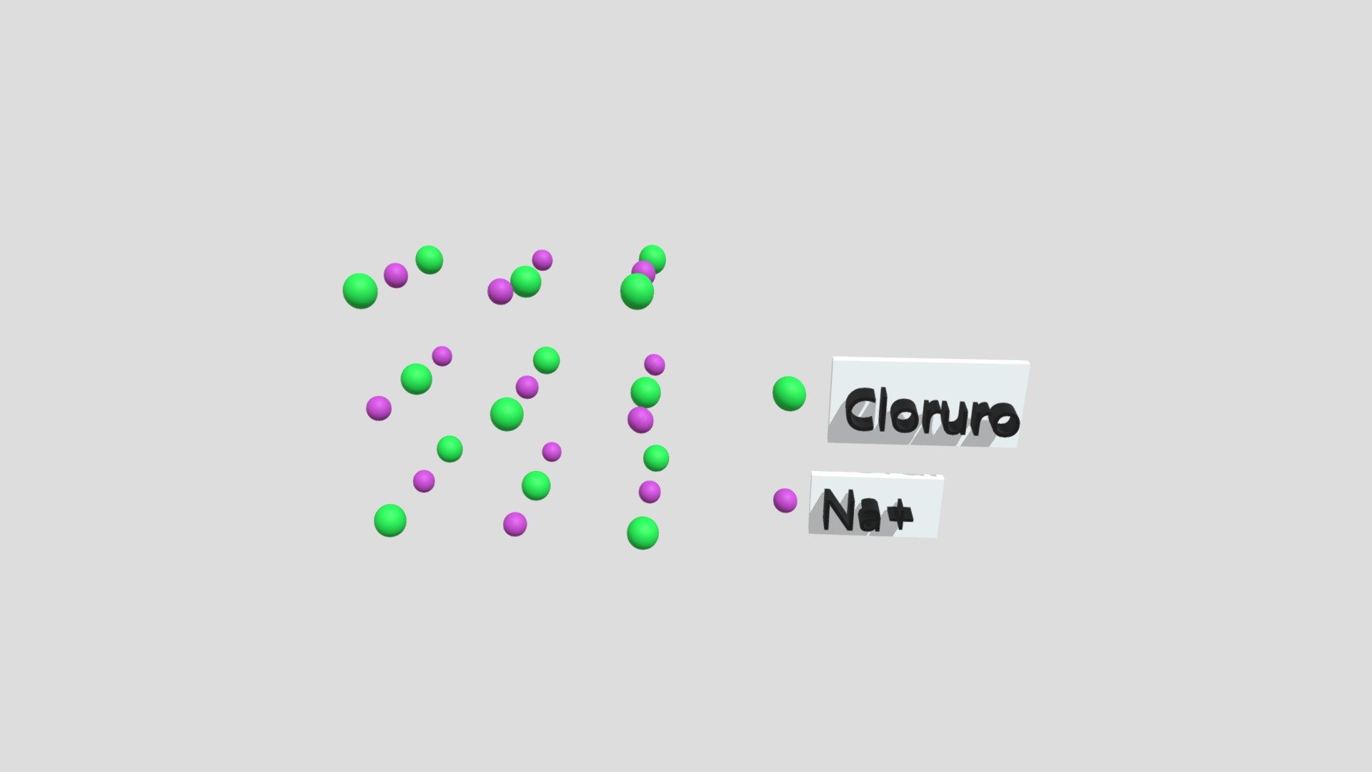 Estructura cristalina del NaCl