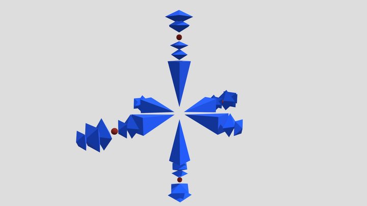 6th Angel Attack 3D Model