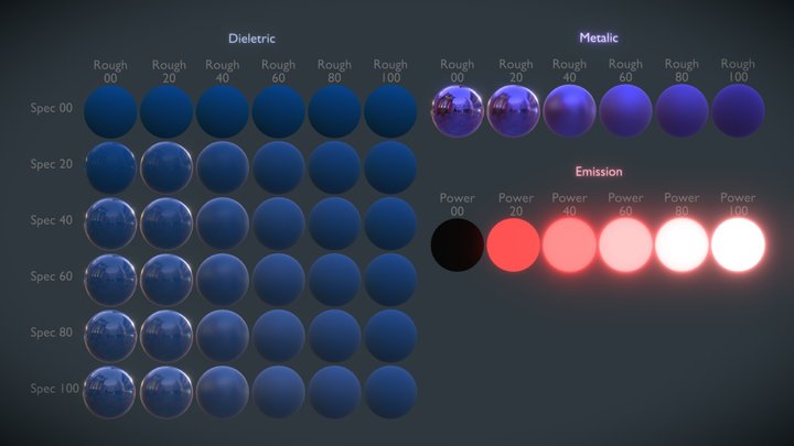 Sketchfab PBR Material Reference Chart 3D Model