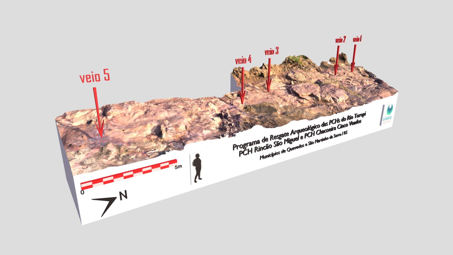 Sítio Rincão de São Miguel I - 3D model by a lasca (@alasca) [8ca8667 ...