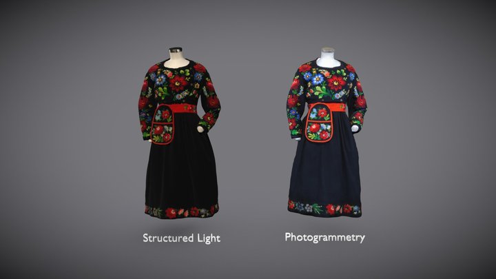 Swedish Folk Costume - 3D Scan Comparison 3D Model