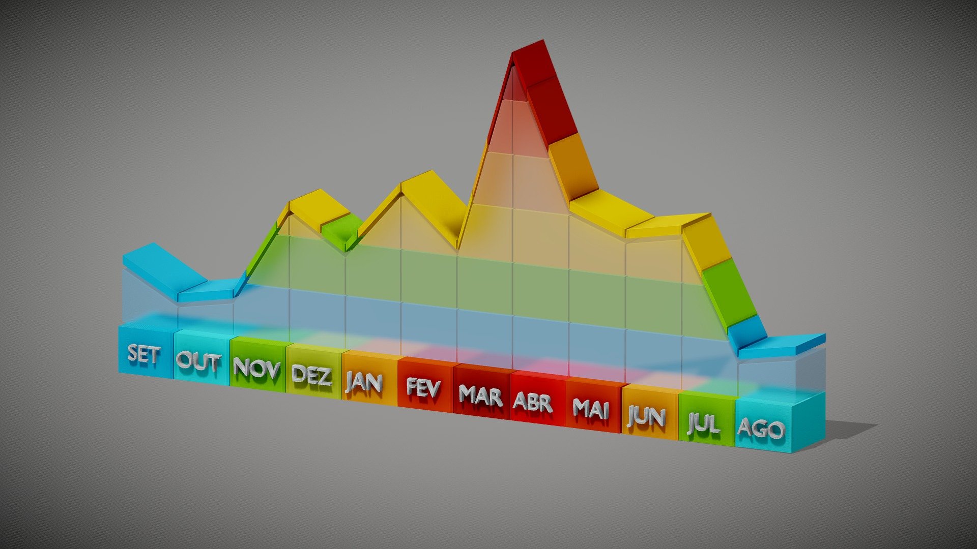 Grafico02_04