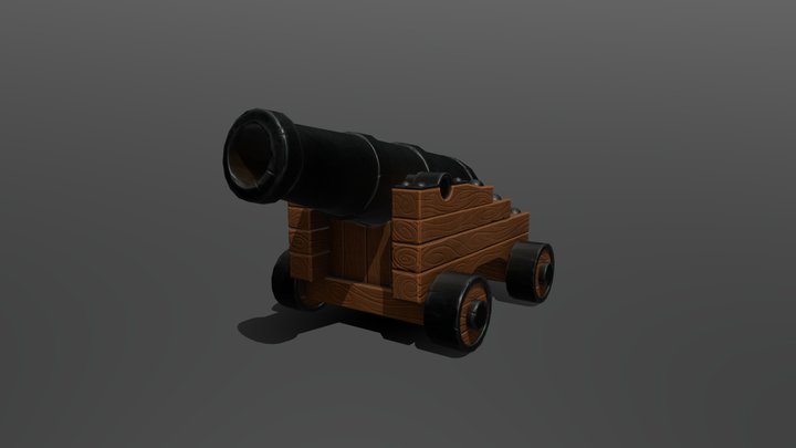 canon 3D Model