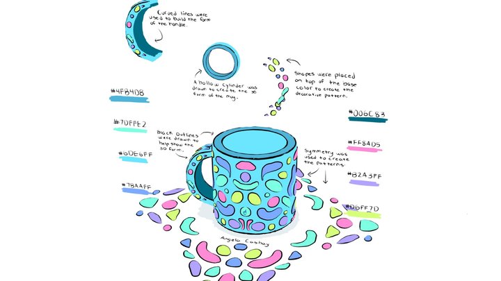 Decorative Mug + Notes - 3D Illustration 3D Model