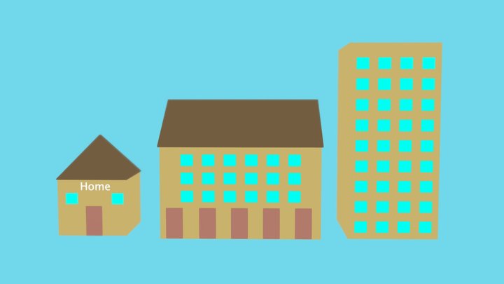 Home House Building