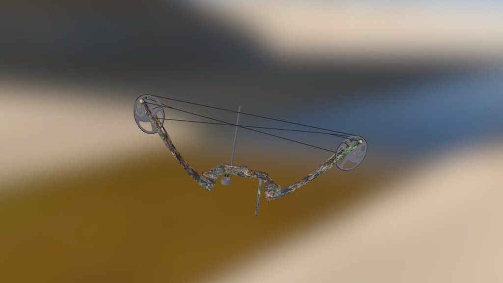 Model
