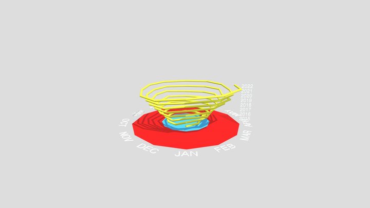 Spiral With Labels 3D Model