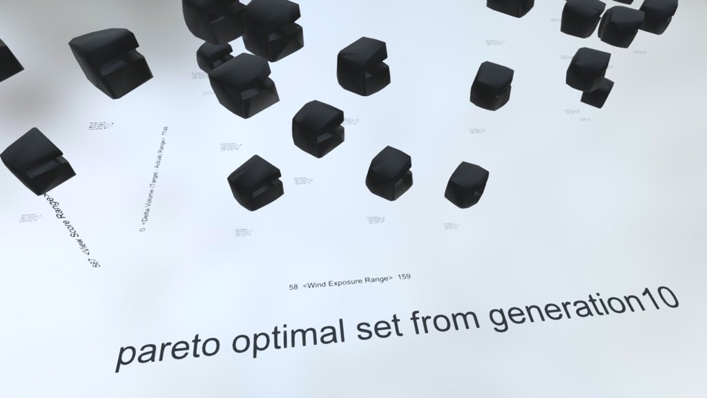 Field1 Generation 10 Pareto Optimal Set