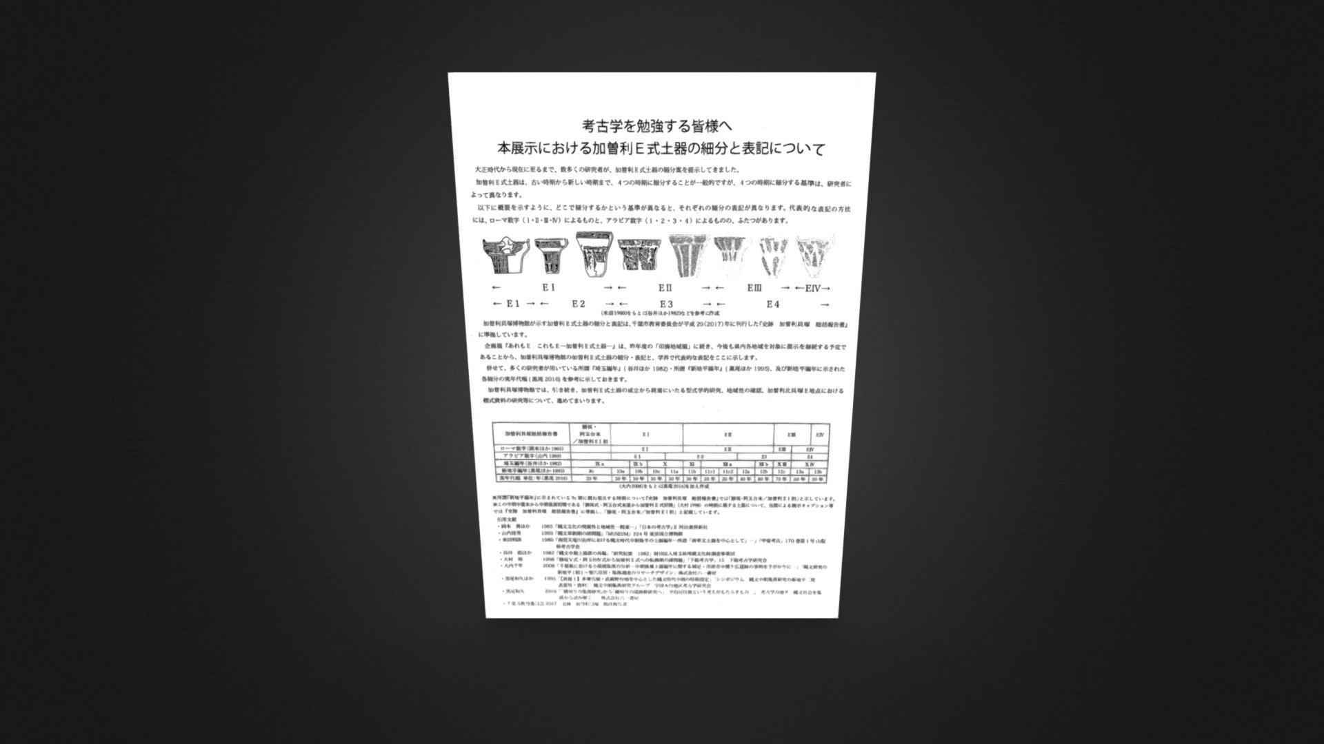 考古学を勉強する皆様へ　本展示における加曽利E式土器の細分と表記について