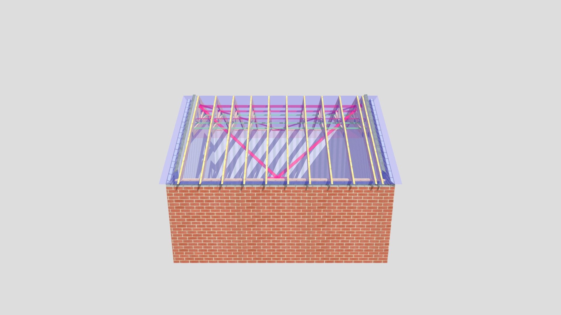 Bracing Model