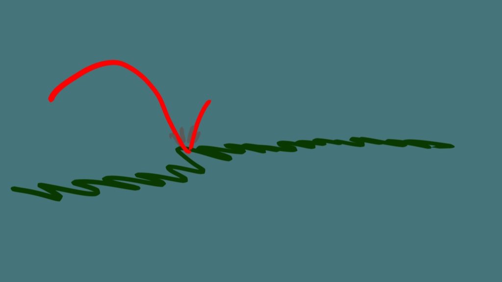 Bouncy ball animation