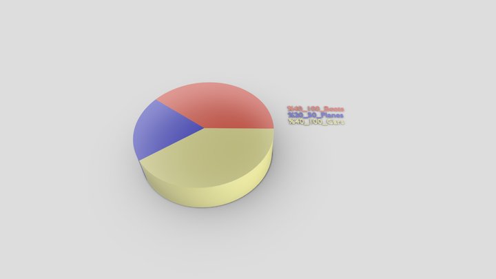 Pie Chart 3D Model