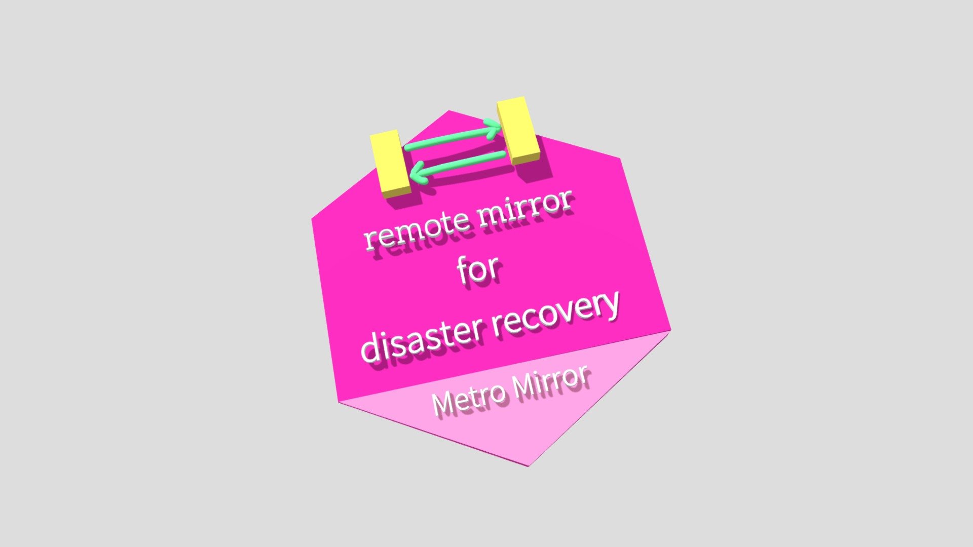 GoeM Remotemirrorglb — Sketchfab embed 3D viewer