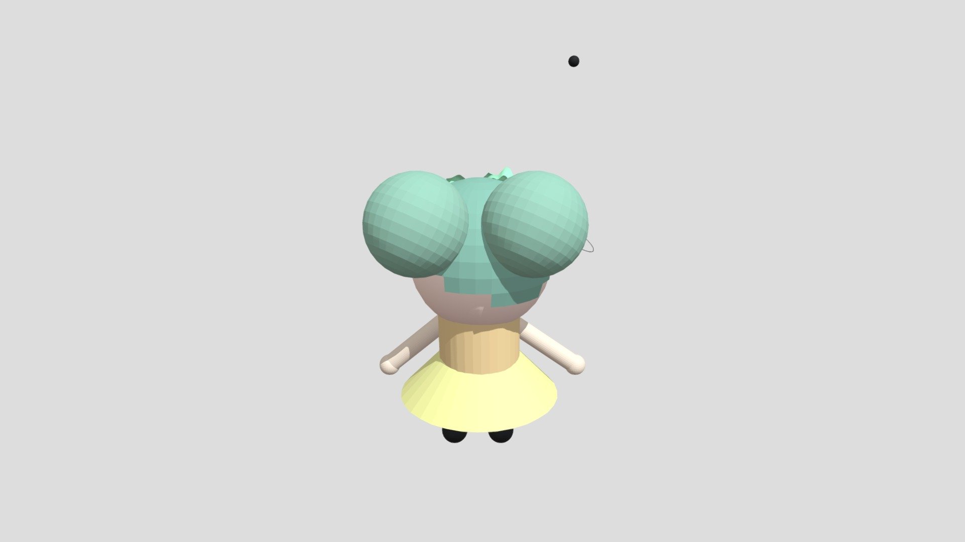 Model