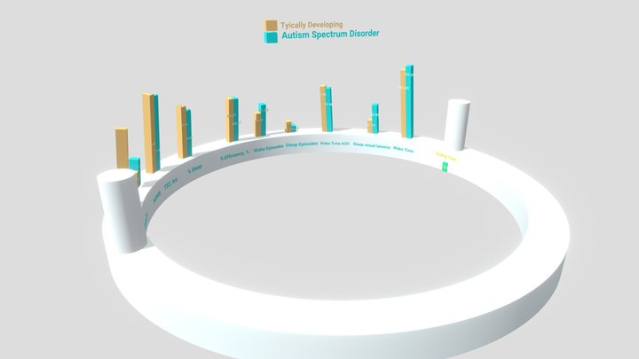 ARTGR540 - MULTI-DIMENSIONAL INFORMATION DESIGN 3D Model