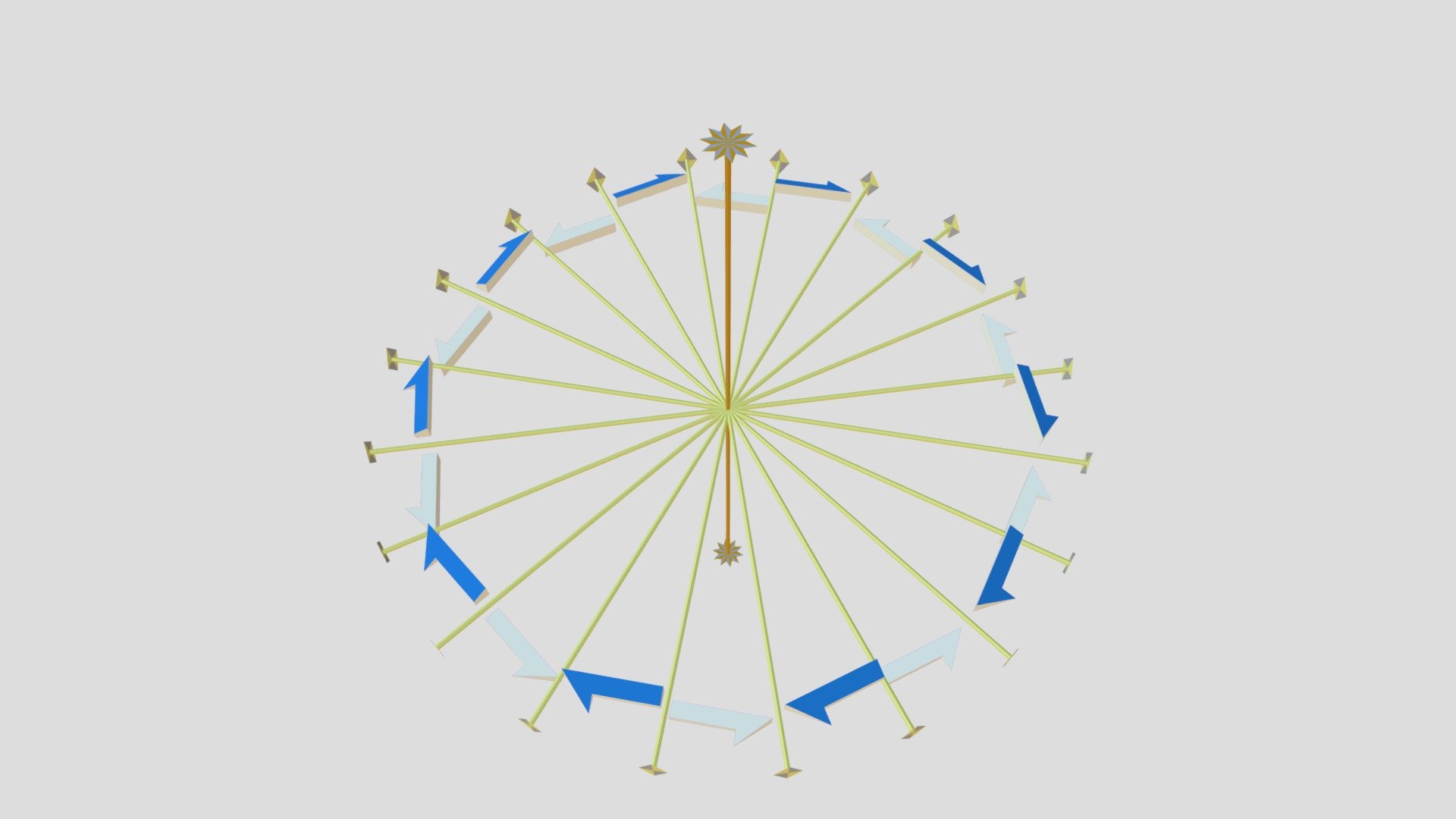 Symmetry D10