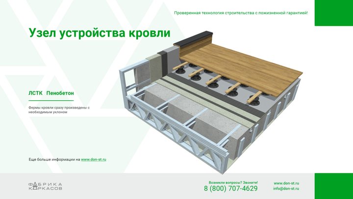 Эксплуатируемая кровля 3D Model