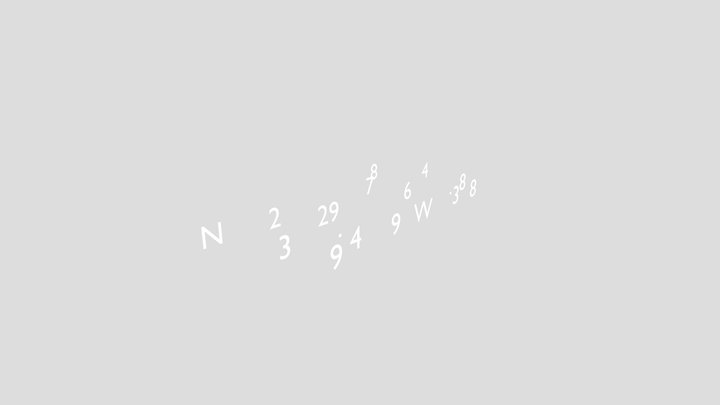 Coordinates 3D Model
