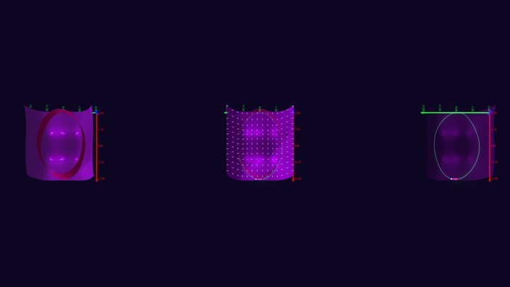 Lagrange Multiplier Visualization 3D Model