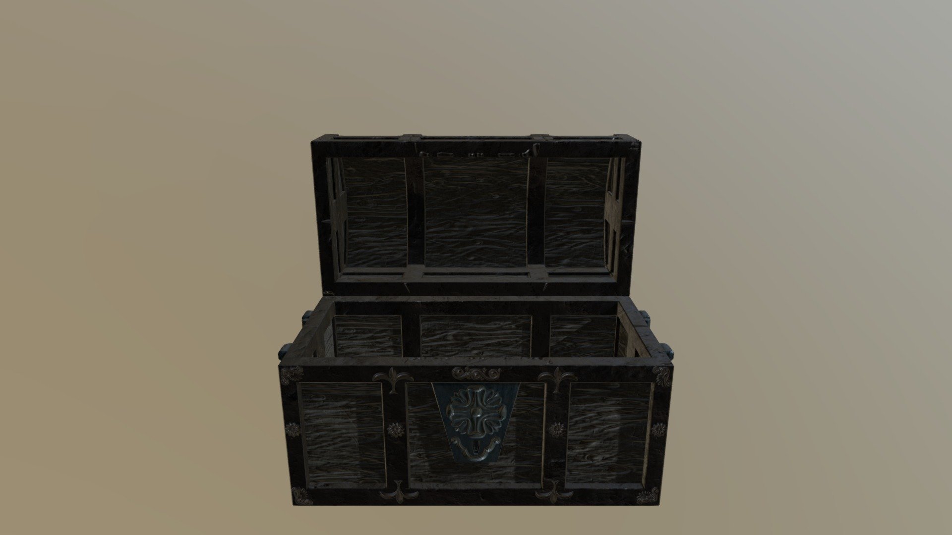 Model (2)
