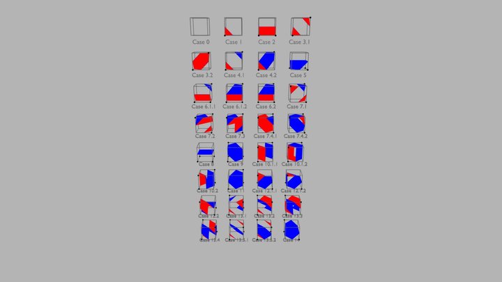 Marching Cubes Chernyaev Cases representation 3D Model