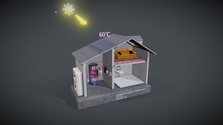 6. Regulacija sustava grijanja 3D Model
