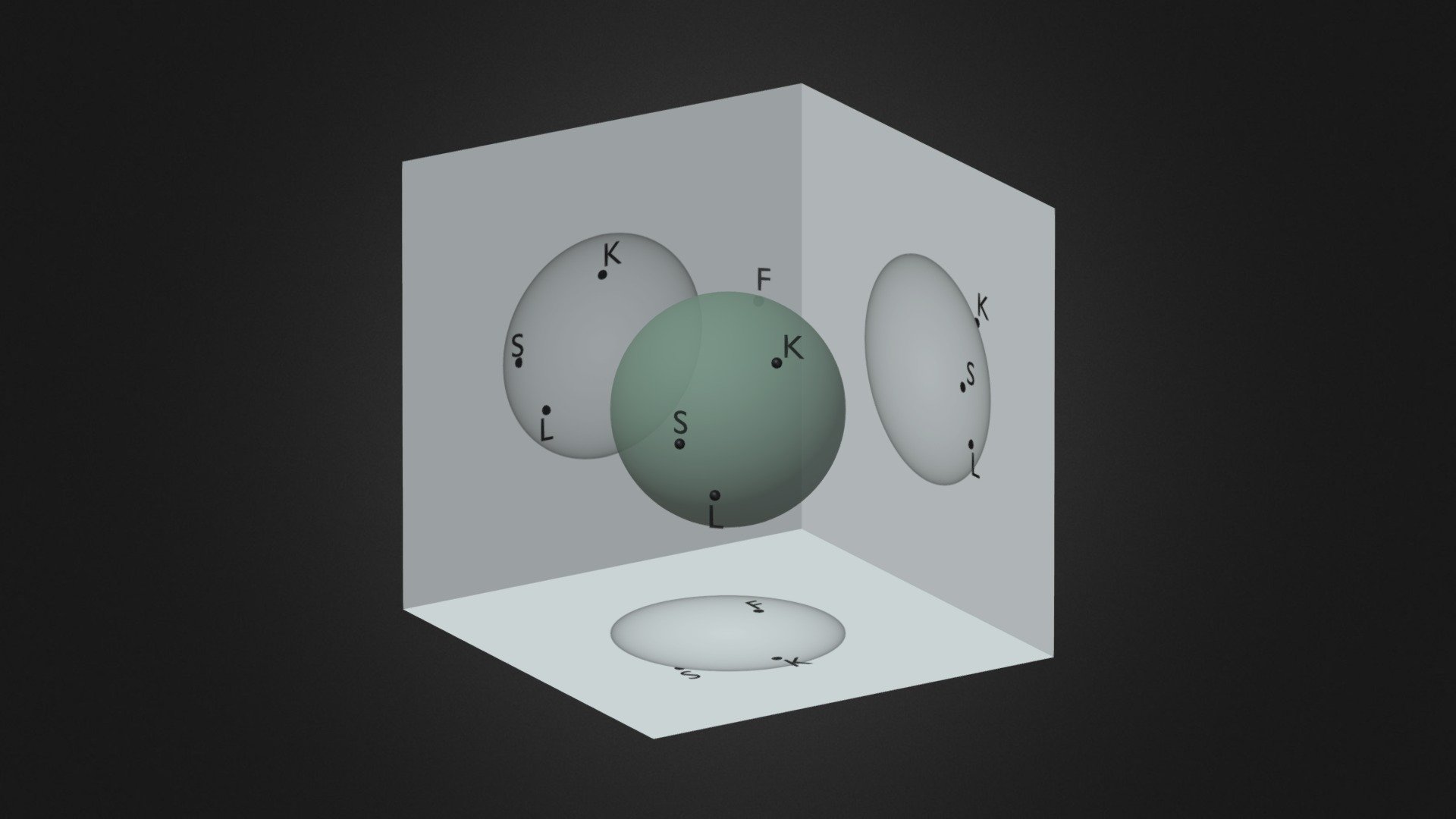 Shpere_ Points - Download Free 3D model by avisHQ [9a868eb] - Sketchfab