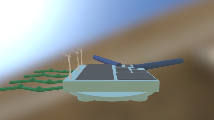 Ile Du Futur