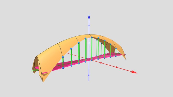 Puente paraboloide 3D Model