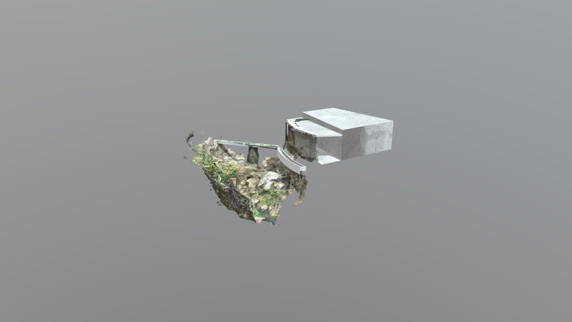 digtalmodel