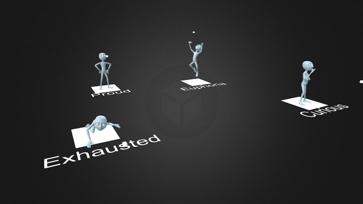 Character Poses 3D Model