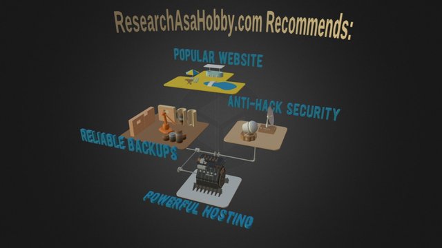 Researchasahobbycom Recommends 3D Model