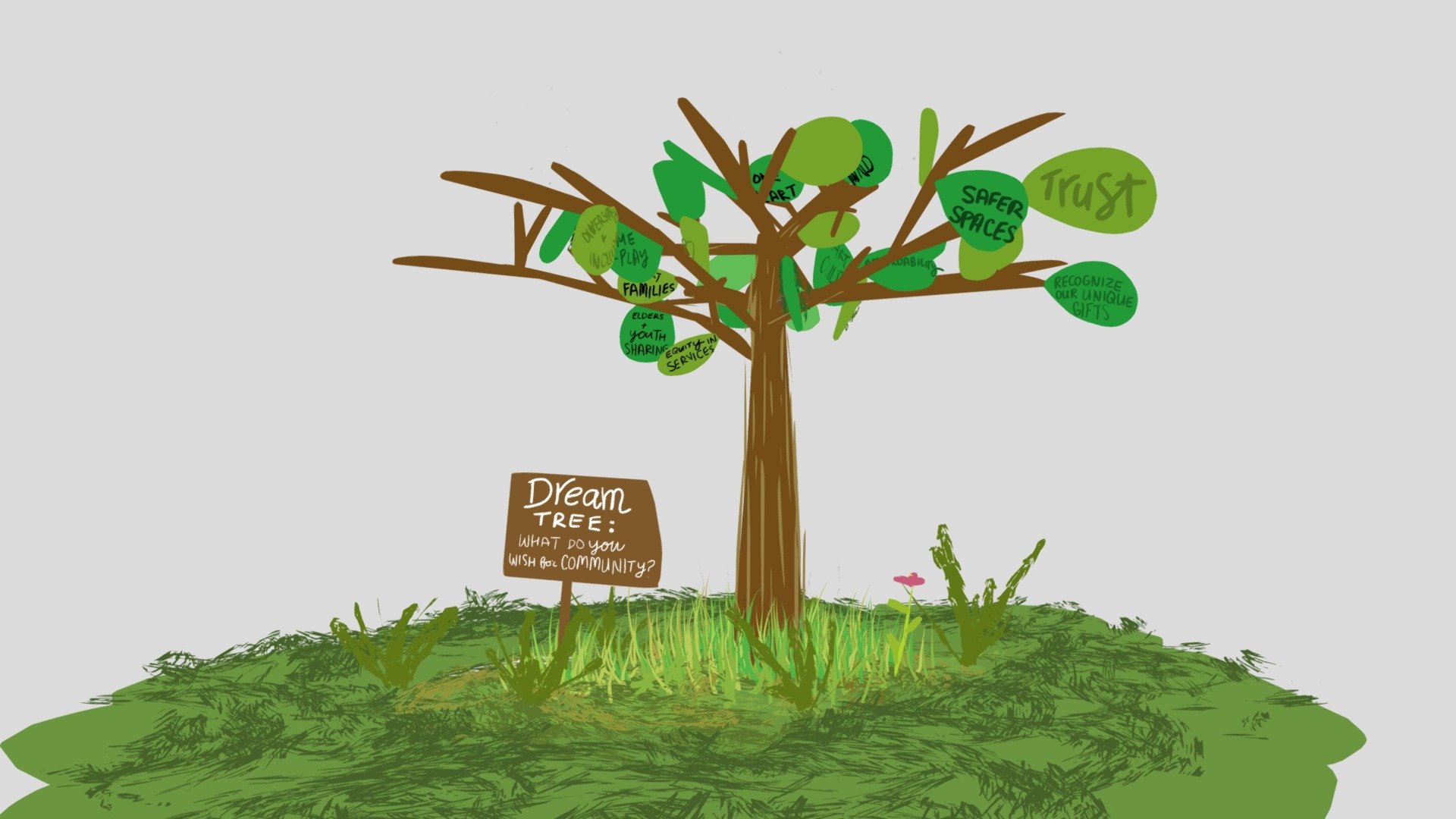 Dream Tree