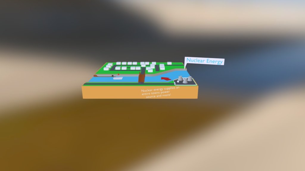 Sim City Porject v1