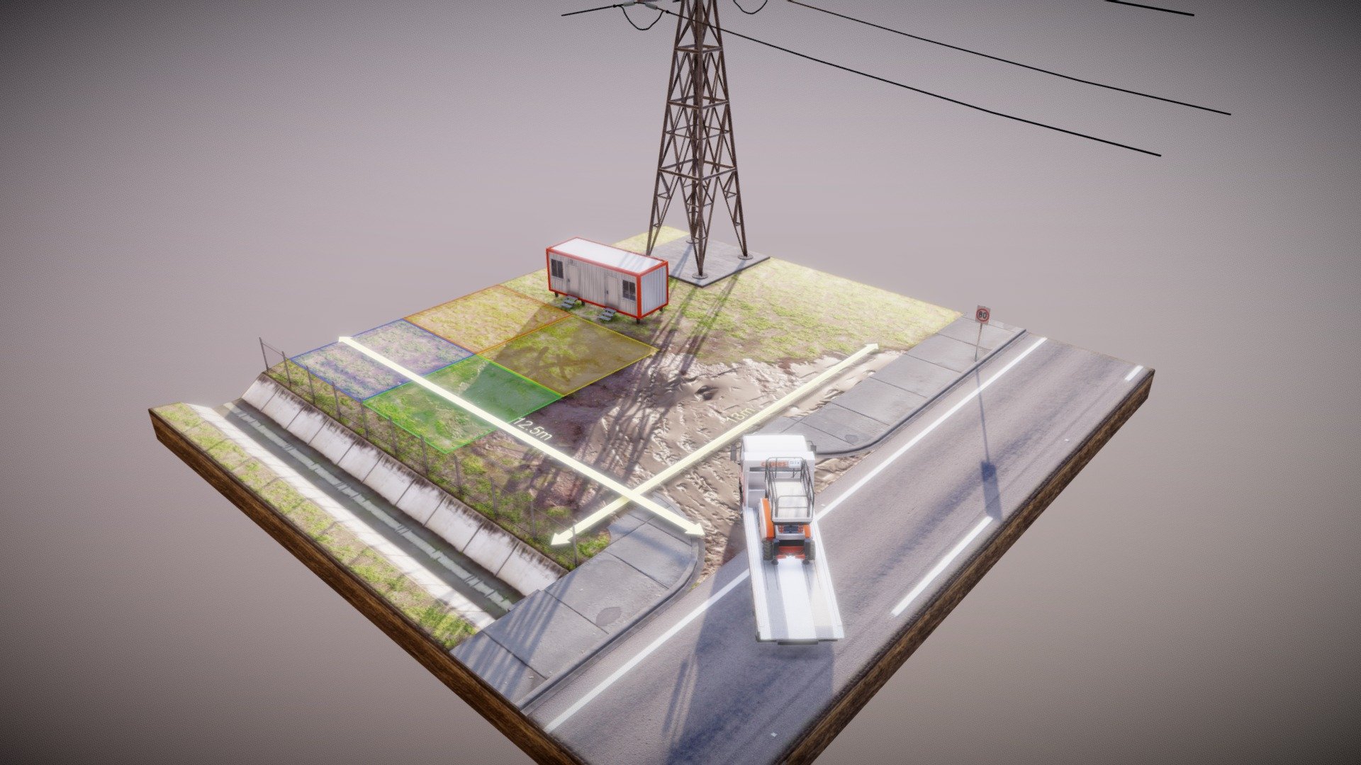 Coates Customer Site Scenario 01