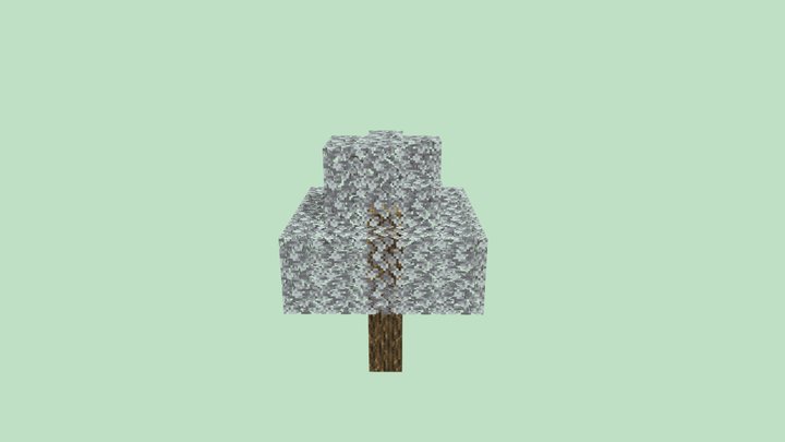 Dreadful Foliar 3D Model