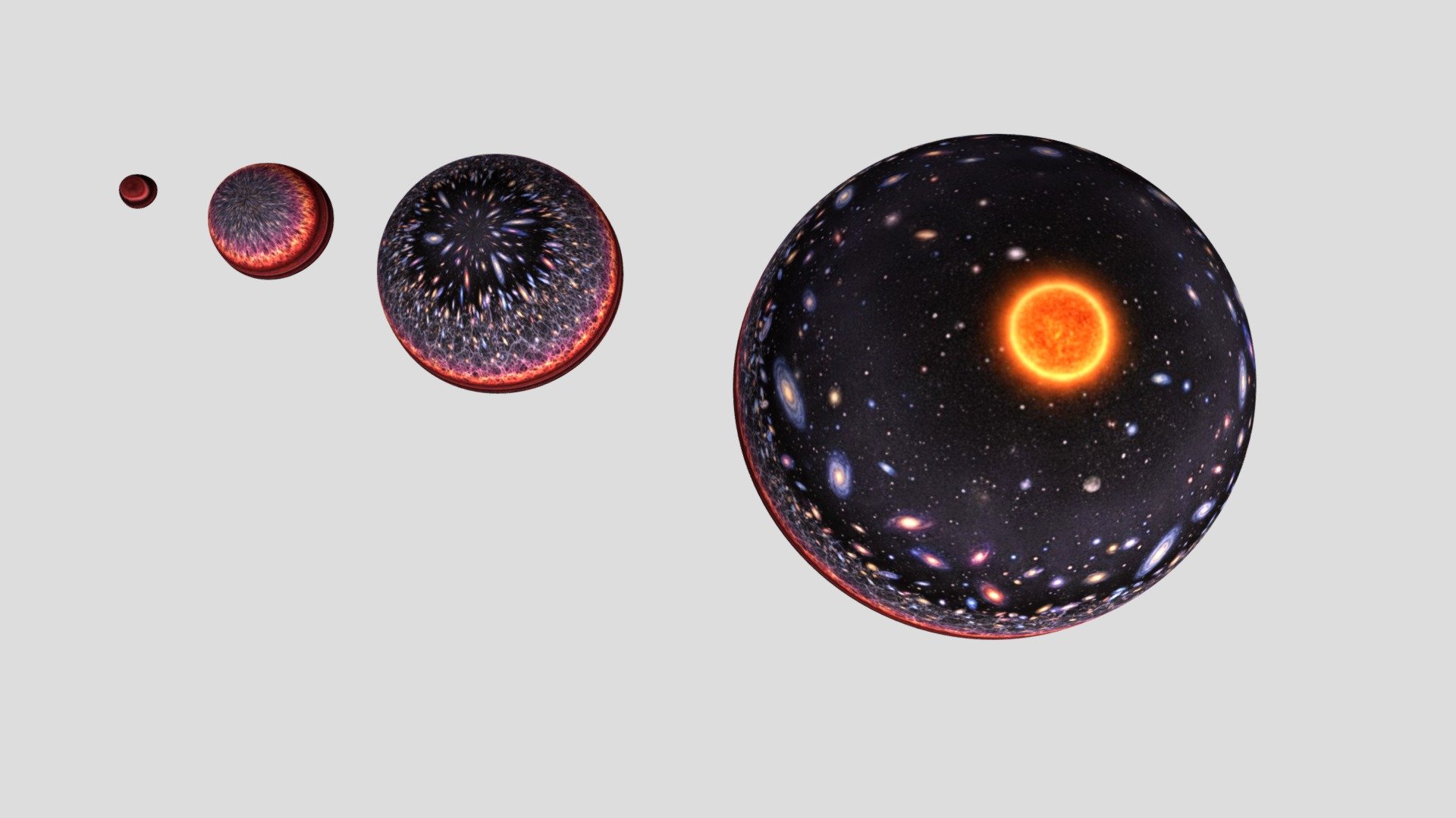 Universe — Sketchfab embed 3D viewer