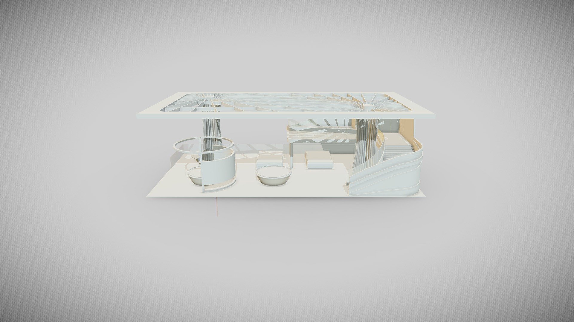 Model