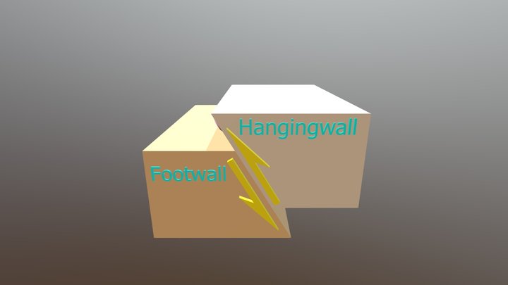 Reverse Fault 3D Model