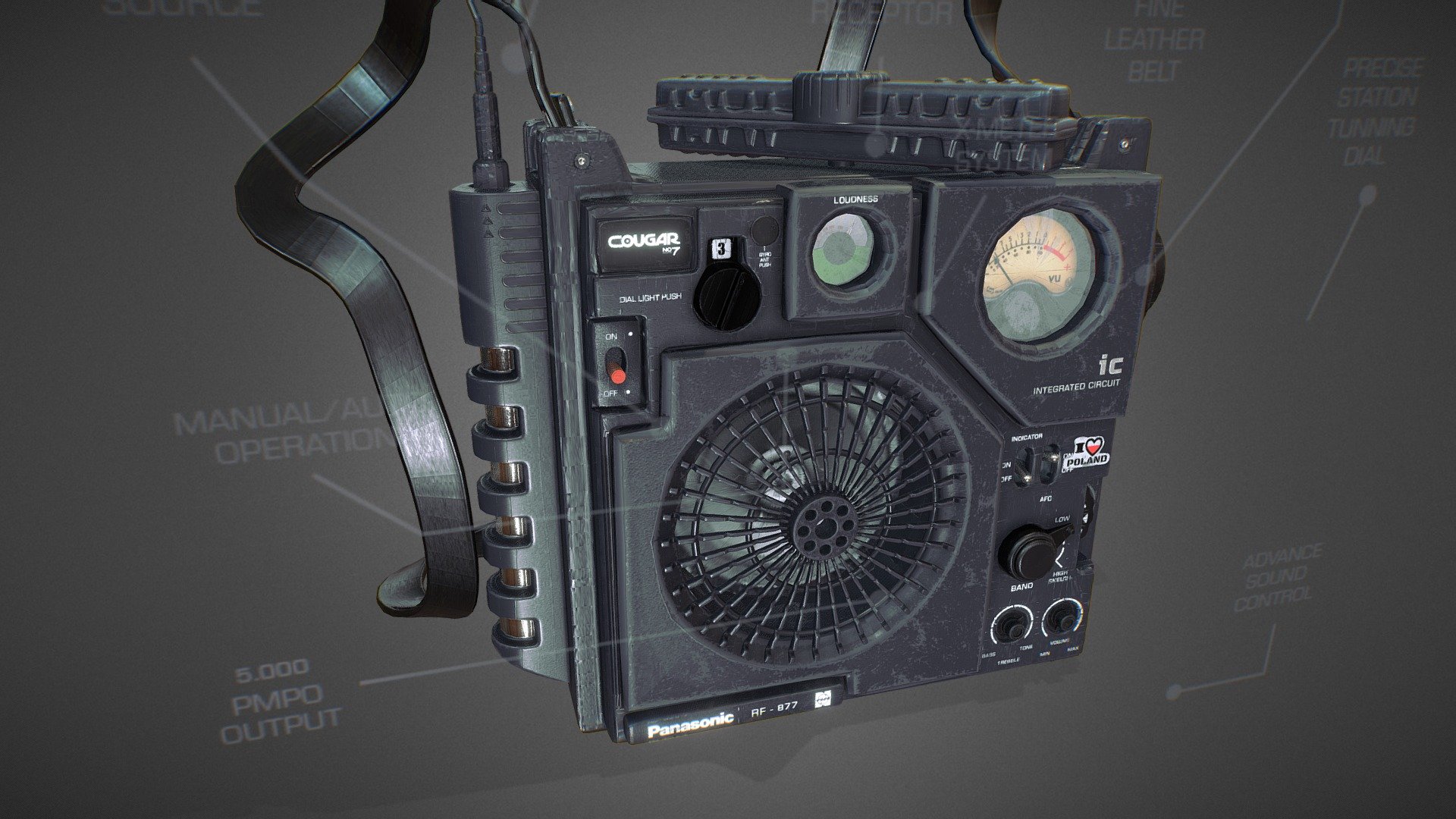 ArtStation - Panasonic RF 877