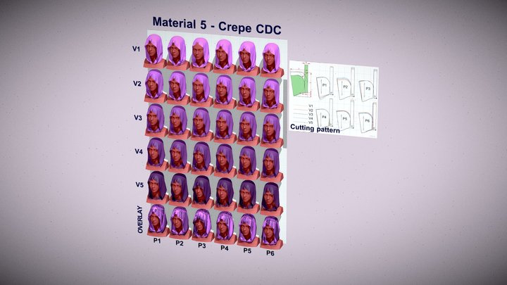 Hoods. Material 5 – Kostenloses 3D-Modell STL