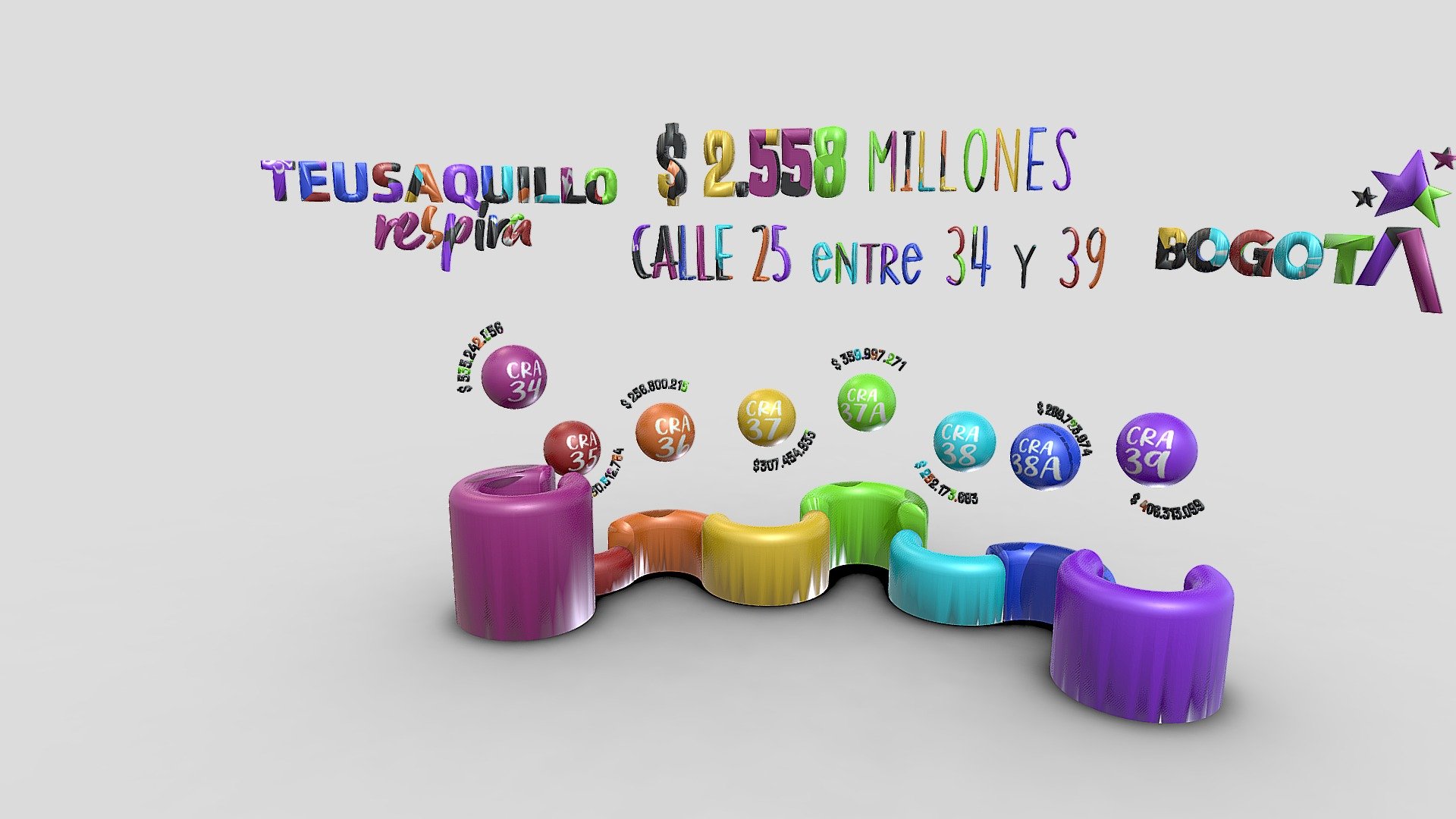 Datos Calle 25