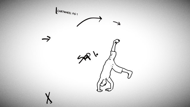 Cart101 3D Model