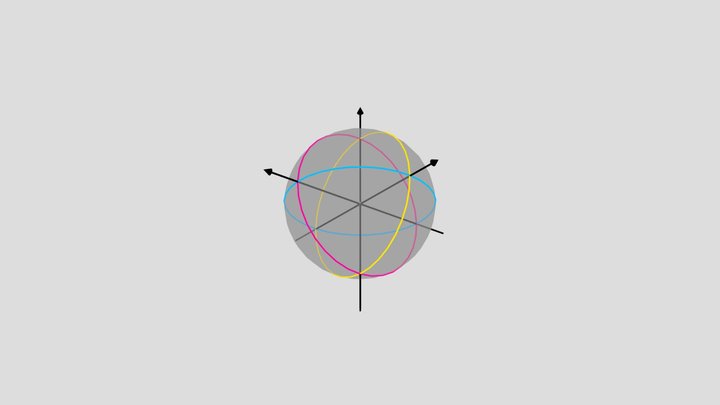 Sphere 3D Model