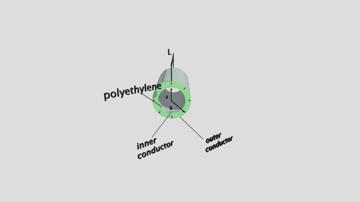 the Radial Resistance of a Coaxial 3D Model