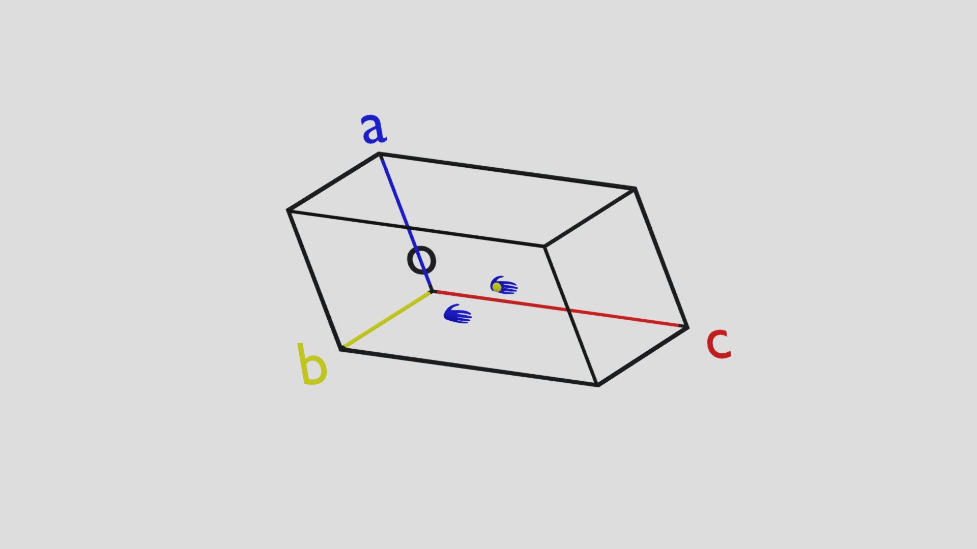 Space Group Practice: 11 — Sketchfab embed 3D viewer