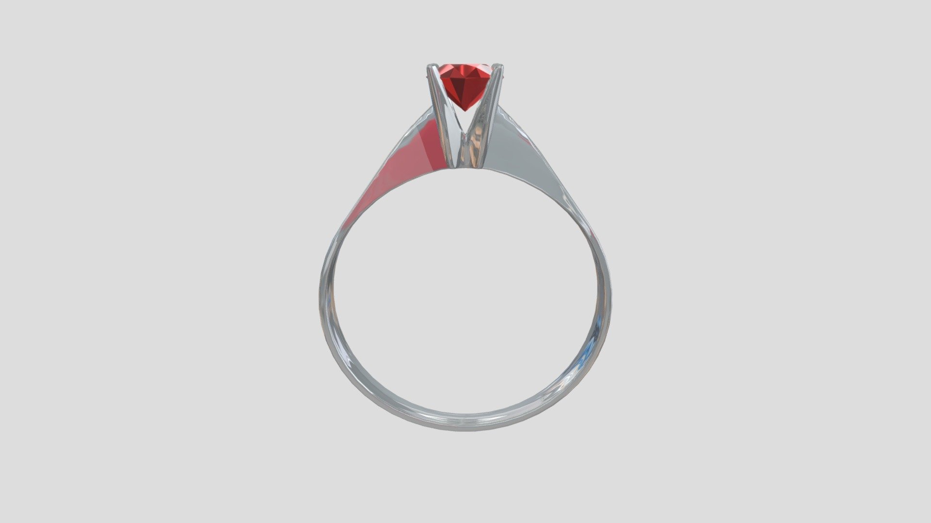 Ring Test