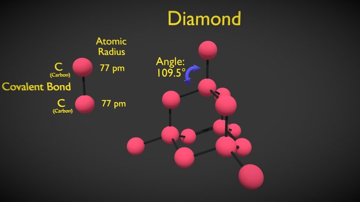 Chem_Covalent_Network 3D Model